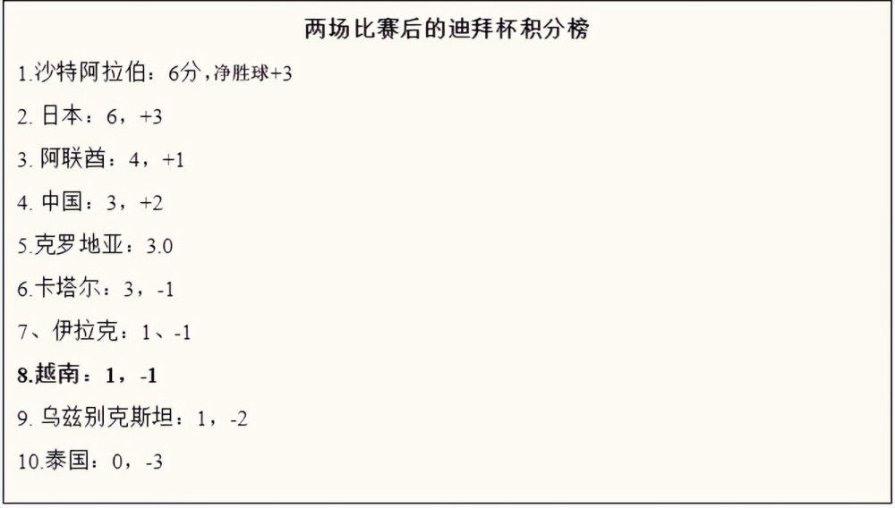 尼克·弗林（保罗·达诺 Paul Dano 饰）是个年青作家，从小和独身母亲朱迪（朱丽安·摩尔 Julianne Moore 饰）相依为命的他早就健忘父亲的模样，直到一天接到德律风，自称他父亲的乔纳森（罗伯特·德尼罗 Robert De Niro 饰）被房主赶了出来，找他 借车搬场。天上失落下来个老爸，也是个崎岖潦倒作家，还带着全数行李，让弗林在室友眼前很是尴尬。已漂泊陌头的乔纳森晚上到流离汉收留所留宿，又恰逢弗林在此打工，几个不天然的晚上以后，乔纳森仍是决议避嫌，从此只能到车站或无人工地混上一天是一天，